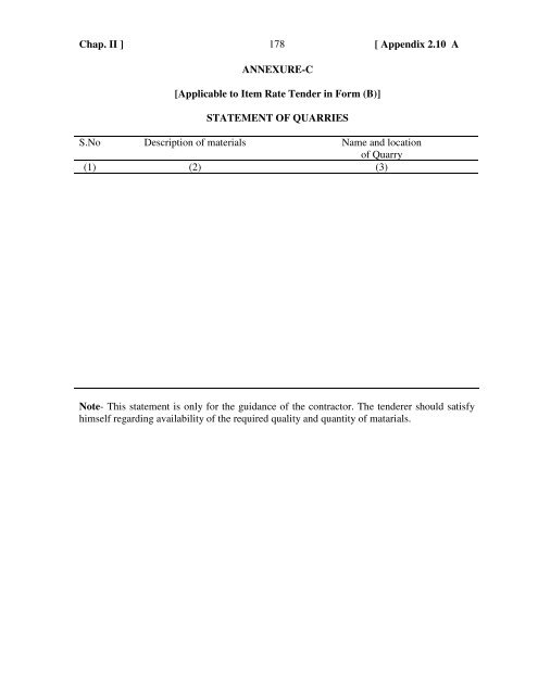 APPENDIX 2.10-A Format of Tender Notice for ... - Cg.nic.in