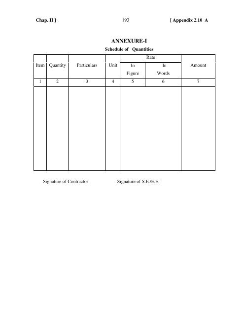 APPENDIX 2.10-A Format of Tender Notice for ... - Cg.nic.in