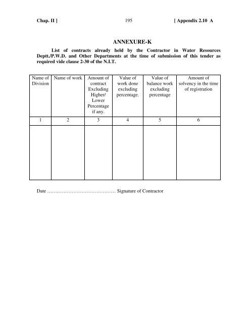 APPENDIX 2.10-A Format of Tender Notice for ... - Cg.nic.in