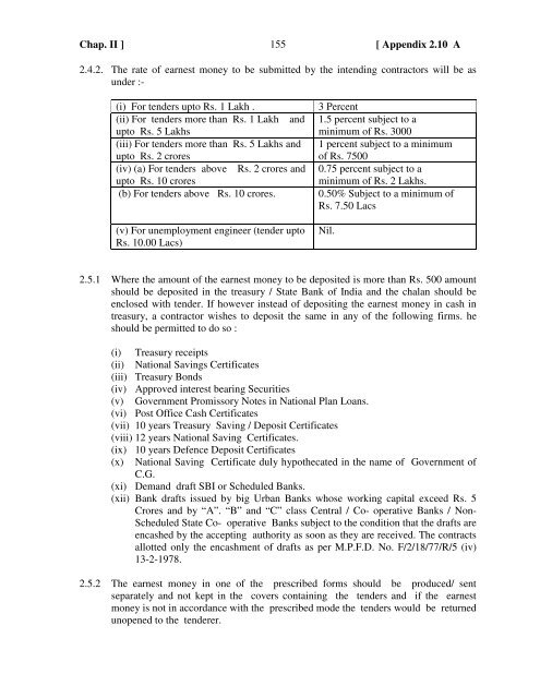 APPENDIX 2.10-A Format of Tender Notice for ... - Cg.nic.in