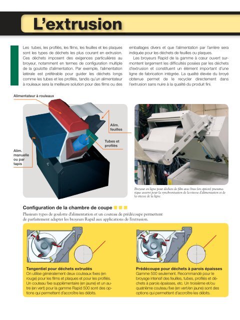 300, 400 & 500 - Rapid Granulator