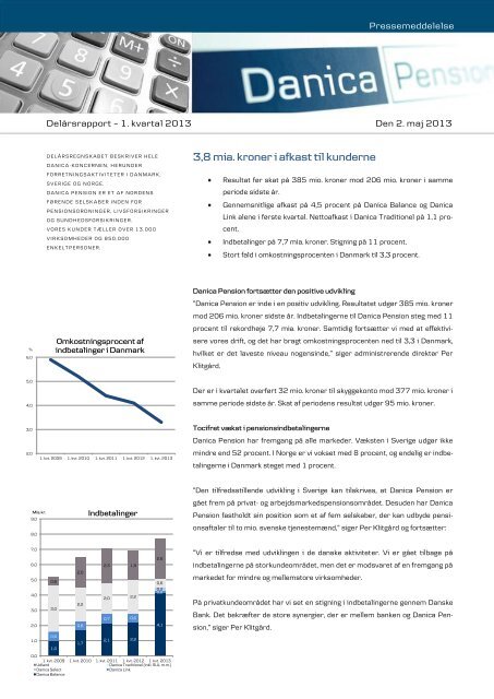 Hent hele pressemeddelelsen her (pdf) - Danica Pension