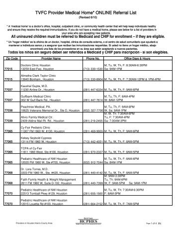 TVFC Provider Medical Home* ONLINE Referral List