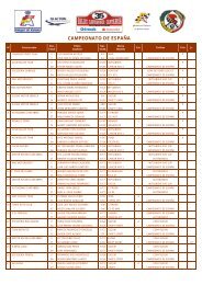 Lista de inscritos - Rallye Santander Cantabria