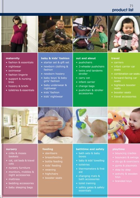 Product List - Mothercare