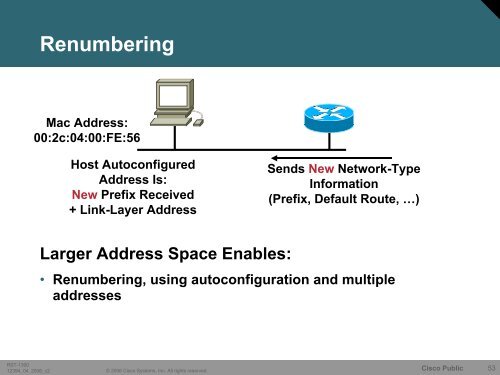 Address