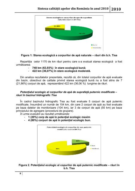 Sinteza .pdf