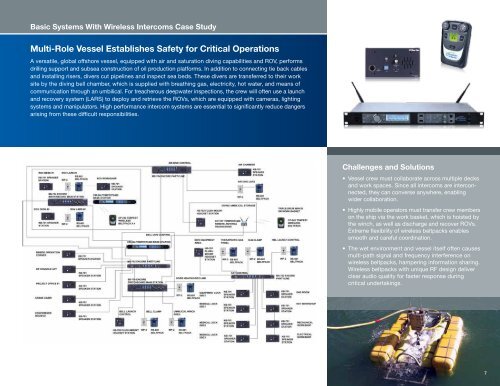 Internal Communication Systems for Maritime Operations - Jands