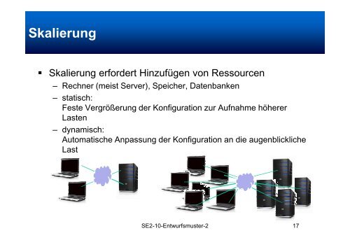 SE2-10a-Skalierbarkeit - schmiedecke.info