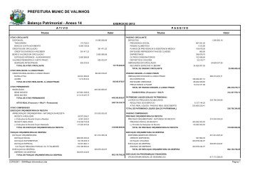 BalanÃ§o Patrimonial - Anexo 14 PREFEITURA MUNIC DE VALINHOS