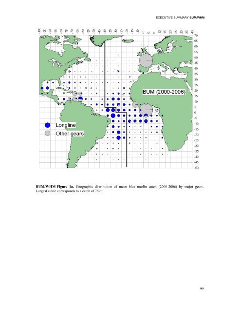 REPORT OF THE STANDING COMMITTEE ON RESEARCH ... - Iccat