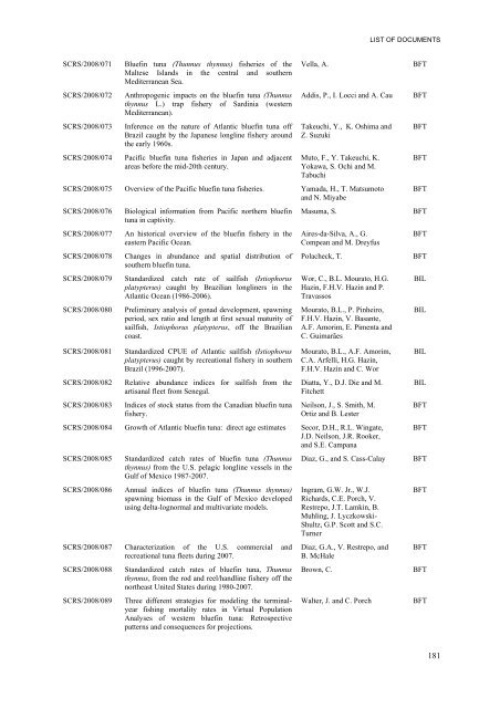 REPORT OF THE STANDING COMMITTEE ON RESEARCH ... - Iccat