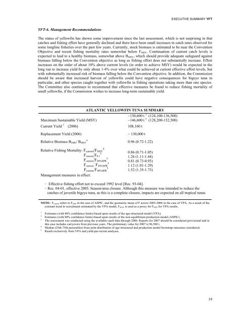 REPORT OF THE STANDING COMMITTEE ON RESEARCH ... - Iccat