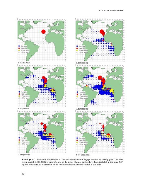 REPORT OF THE STANDING COMMITTEE ON RESEARCH ... - Iccat