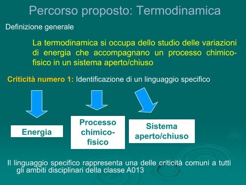 slides lezione 1 - Università degli Studi della Basilicata