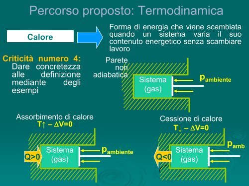 slides lezione 1 - Università degli Studi della Basilicata