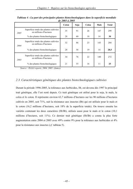 les biotechnologies agricoles potentiels et controverses