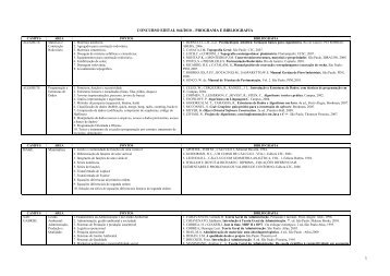 concurso edital 044/2010 â programa e bibliografia - Unipampa