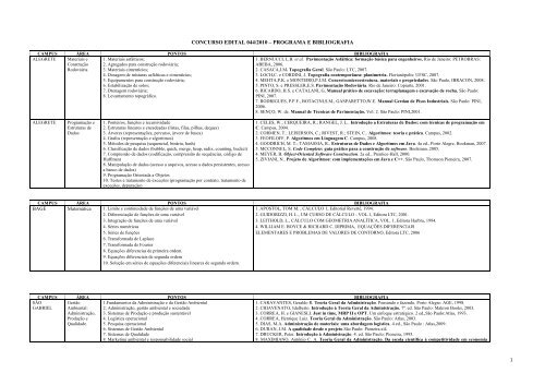 concurso edital 044/2010 â programa e bibliografia - Unipampa