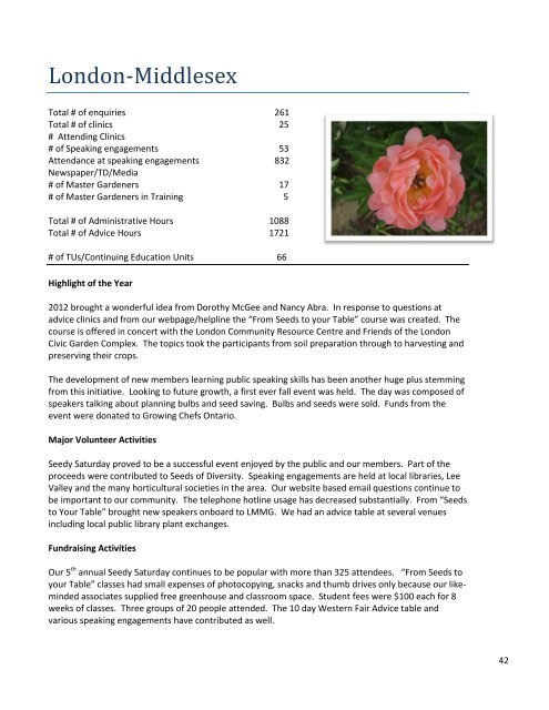 MGOI Annual Report 2012 - Master Gardeners of Ontario