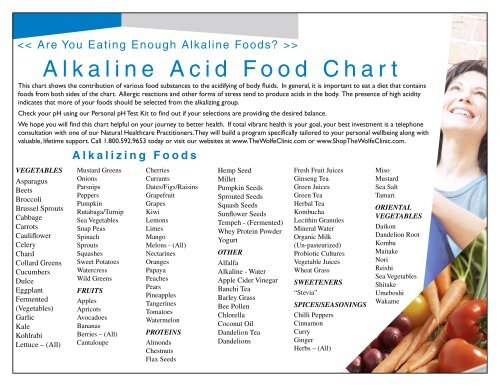 Alkaline Diet Food Combining Chart