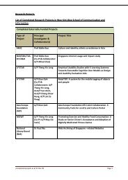 Research Projects List of Completed Research Projects in Wee Kim ...