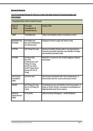 Research Projects List of Completed Research Projects in Wee Kim ...