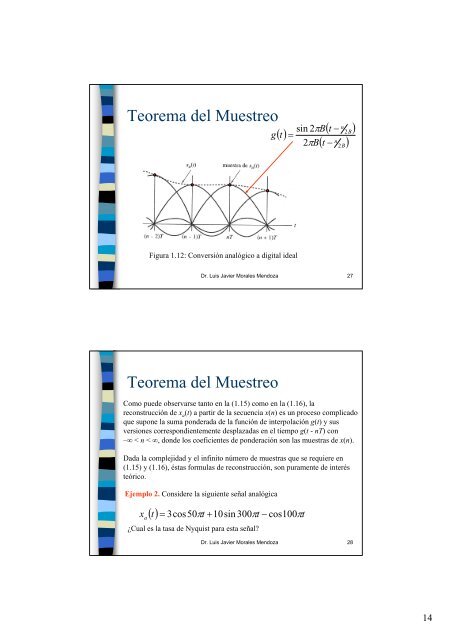 Teorema de Muestreo.pdf