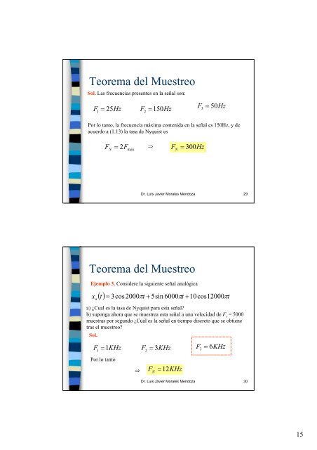Teorema de Muestreo.pdf