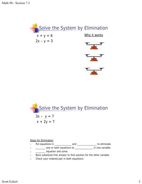 7.3 The Elimination Method Review Substitution - disadvantages