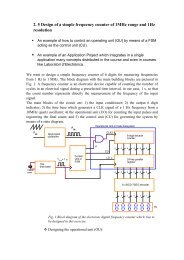 2. 5 Design of a simple frequency counter of 1MHz range and 1Hz ...