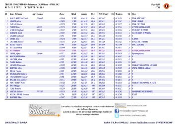 TRAIL DU NIVOLET-REVARD - Malpassant (26.000 ... - Nico la Clusaz