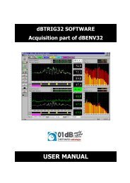 dBTrig User Manual - Standard & Expert Mode - Acoustic1