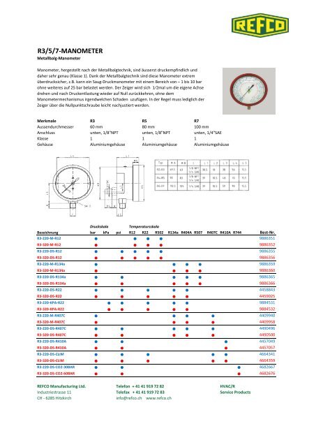 R3/5/7-MANOMETER - Refco Manufacturing Ltd.