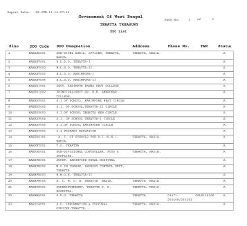 Tehatta - Nadia District Website