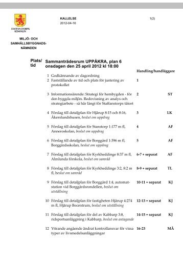 Dagordning fÃ¶r MOS 2012-04-25 - Staffanstorp
