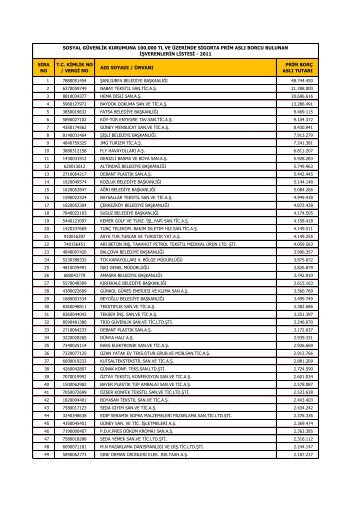 sÄ±ra no tc kimlik no / vergi no adÄ± soyadÄ± / Ã¼nvanÄ± prim ... - MaliBilgi.Net