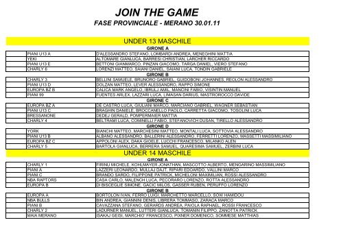 join the game fase provinciale - merano 30.01.11