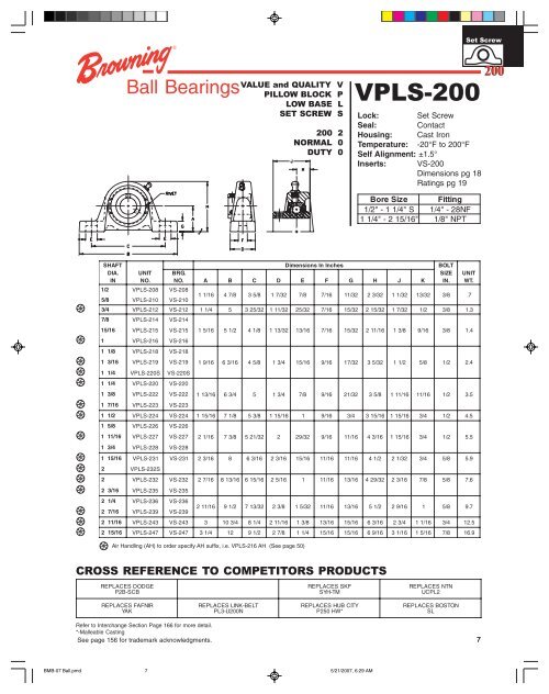 Browning bearings catalog - Hasmak