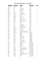 2012 All-State Band