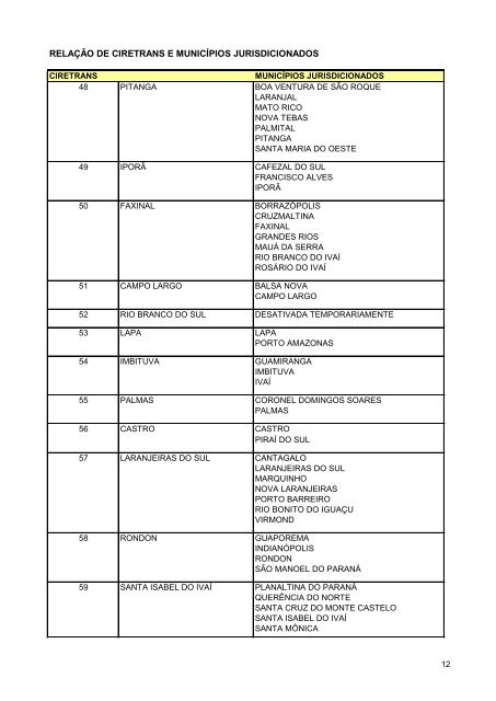 anuario estatistico PR 2009.pdf - Detran - Governo do ParanÃ¡