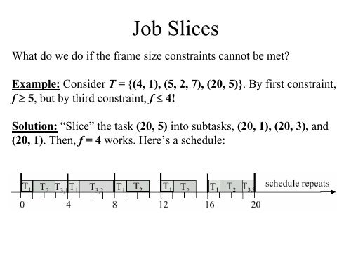 Clock-driven (or Static) Scheduling (Baker and Shaw and Chapter 5 ...