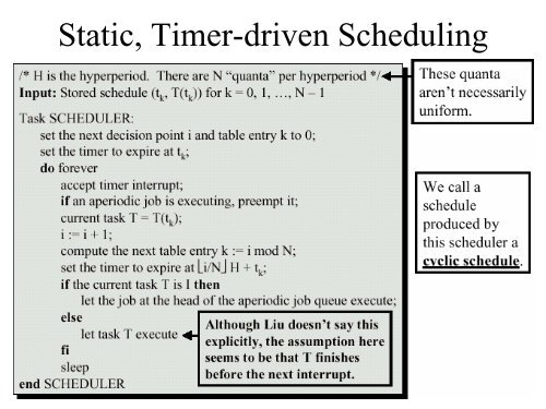 Clock-driven (or Static) Scheduling (Baker and Shaw and Chapter 5 ...