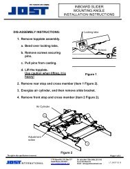 Mounting Angle Installation - JOST International