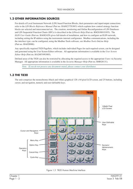 Handbook - Eurotherm Ltda