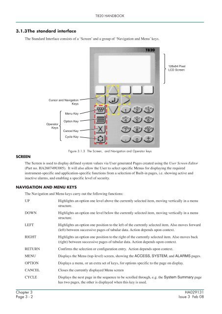 Handbook - Eurotherm Ltda