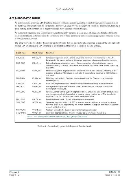 Handbook - Eurotherm Ltda