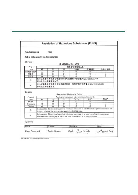 Handbook - Eurotherm Ltda