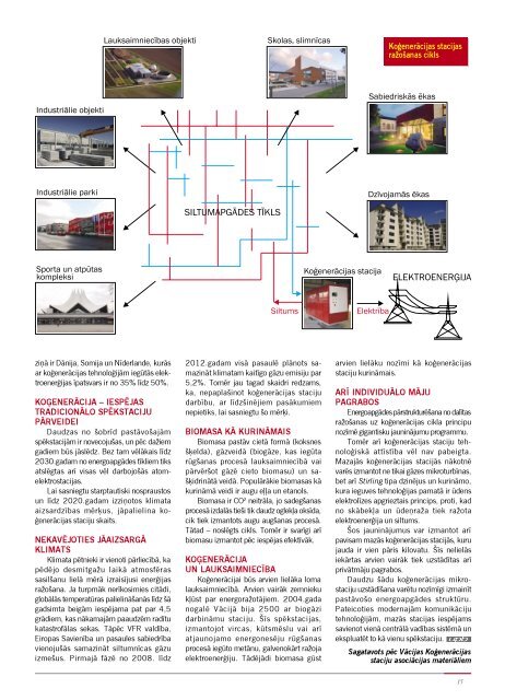 Lejuplādēt PDF versiju - upb