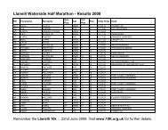 Llanelli Waterside Half Marathon - Results 2008 - Port Talbot Harriers